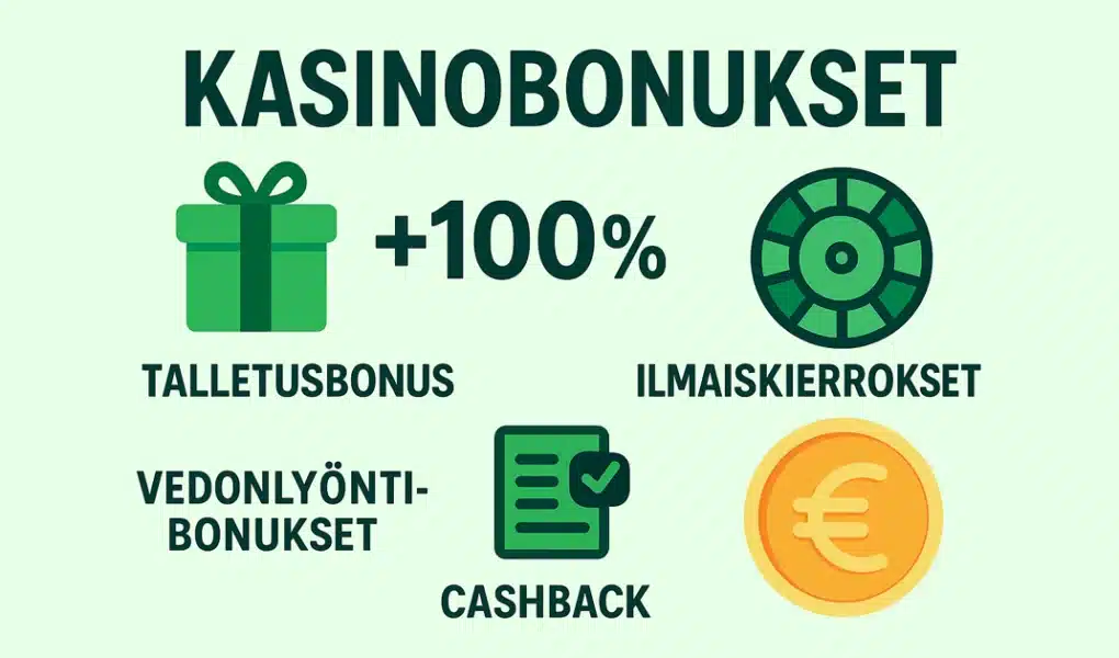 Kasinobonukset artikkelikuva Broidi.com