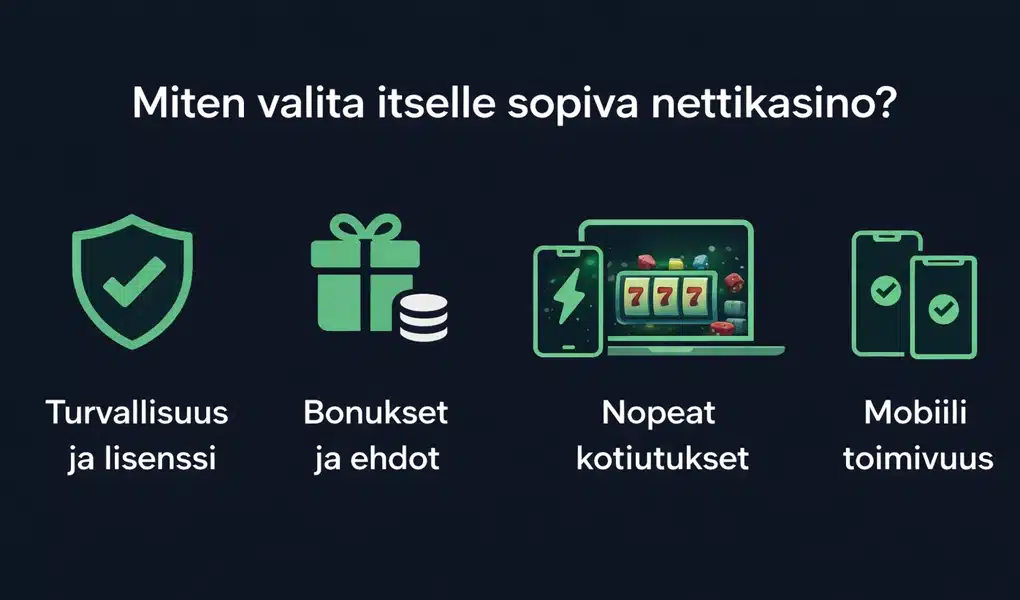 Miten valita itselle sopiva nettikasino?